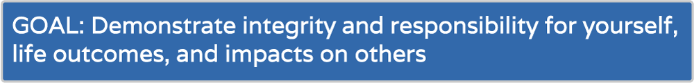 GOAL: Demonstrate integrity and responsibility for yourself, life outcomes, and impacts on others